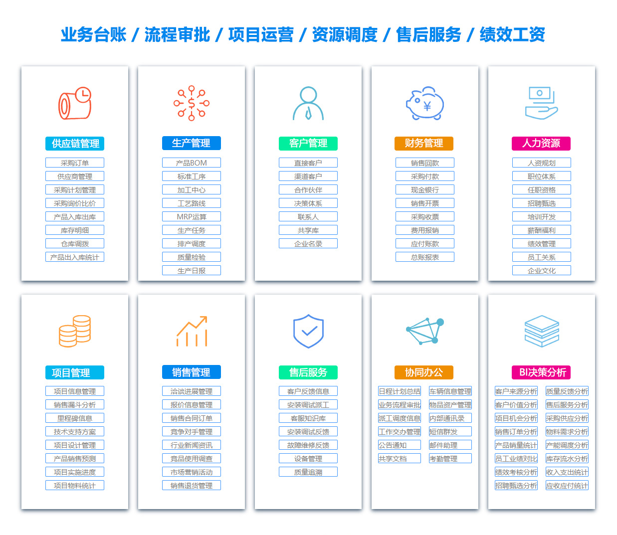 黑河办公管理系统